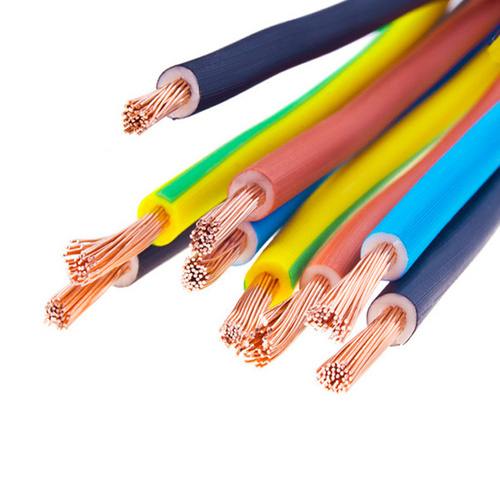 Industrial Wires